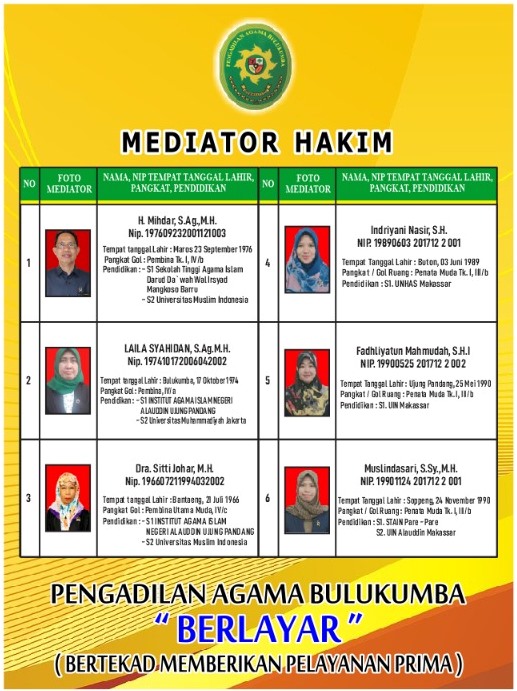 Daftar Nama Dan Foto Mediator